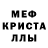 Метадон methadone Chrisswaay
